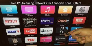 5 Best Geo Restricted Sites Which are not Available in Canada