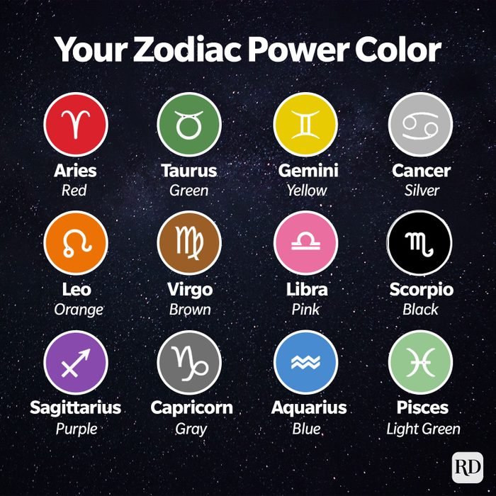 Does Your Zodiac Sign Have the Good Luck Element?