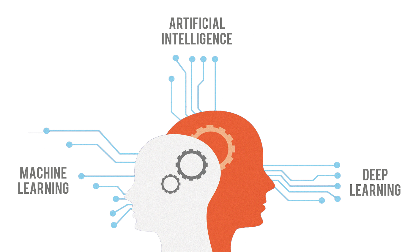 what-is-the-best-way-to-learn-artificial-intelligence-for-a-beginner