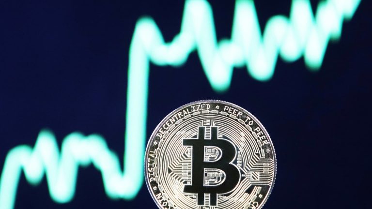A Smart Guide for Bitcoin Investment