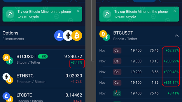 Crypto options — review