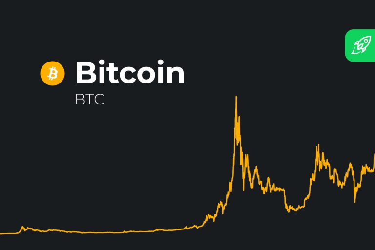 How high can bitcoin go in the next few years?