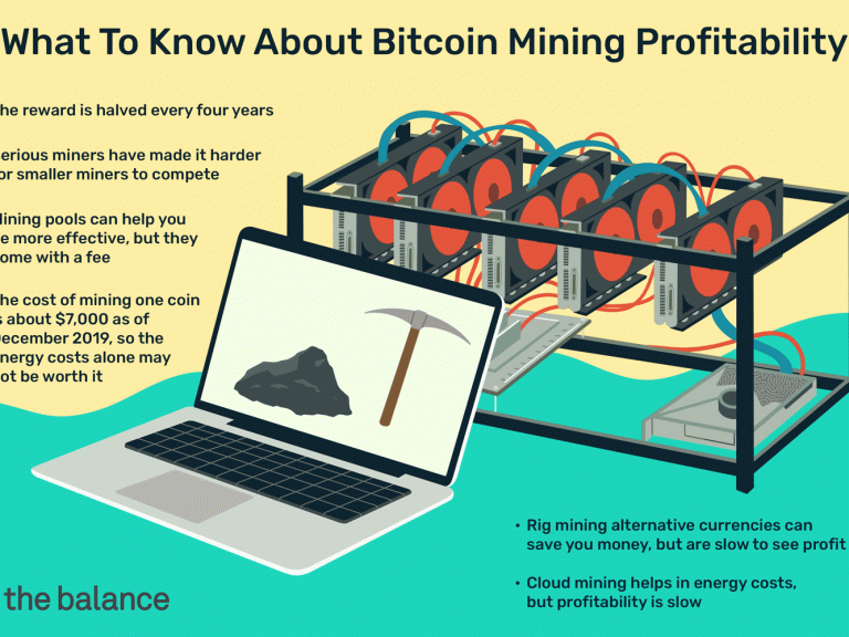 How do Bitcoin, Blockchain, and Mining work?