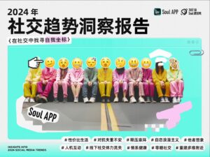 Socialization Trends of China's Gen Z - What the Soul App Survey Found