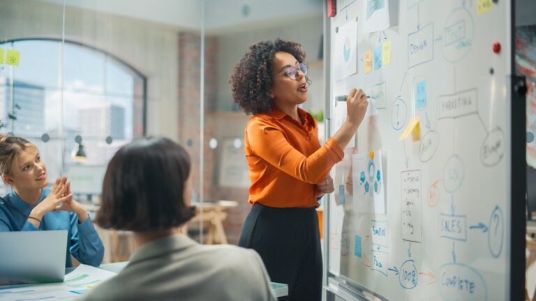 Top Business Ideas to Start in India