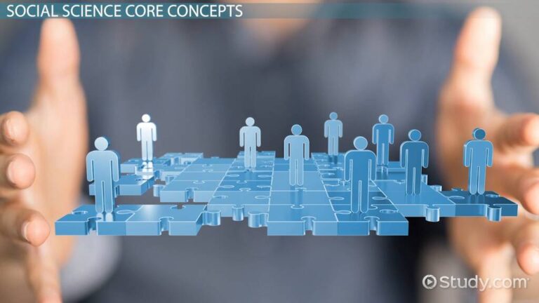 Sociology and Science: Exploring the Scientific Foundation of Social Studies